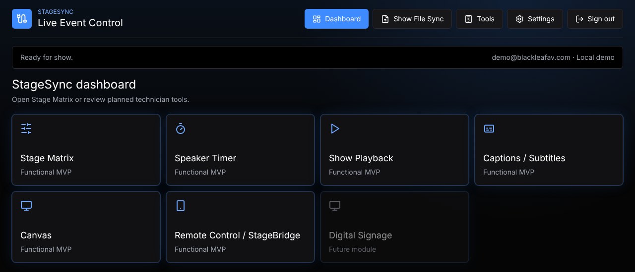StageSync dashboard with Stage Matrix, Speaker Timer, Show Playback, Captions, Canvas and Remote Control modules